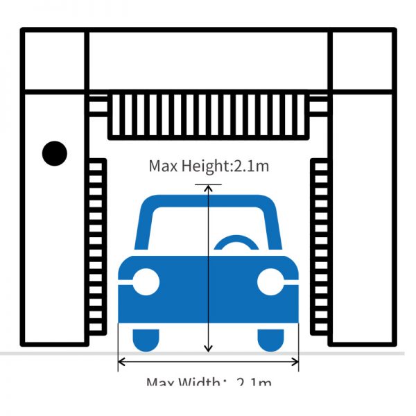 M-SD0900Q Pneumatic Tunnel Car Wash Machine